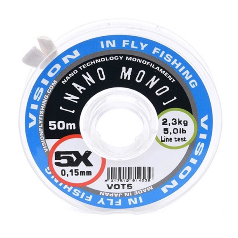 Immagine prodotto: NANO MONO